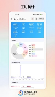 卷卷记工时