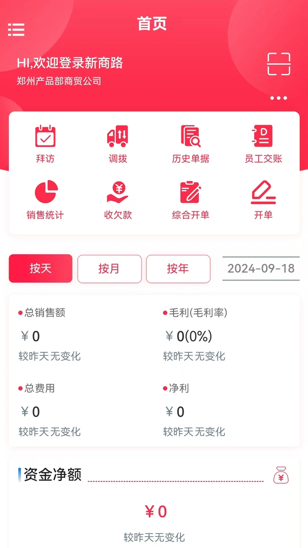新商路