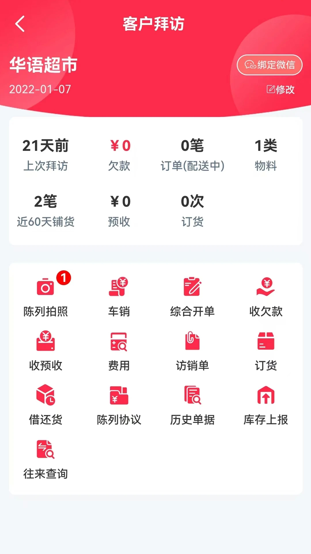 新商路