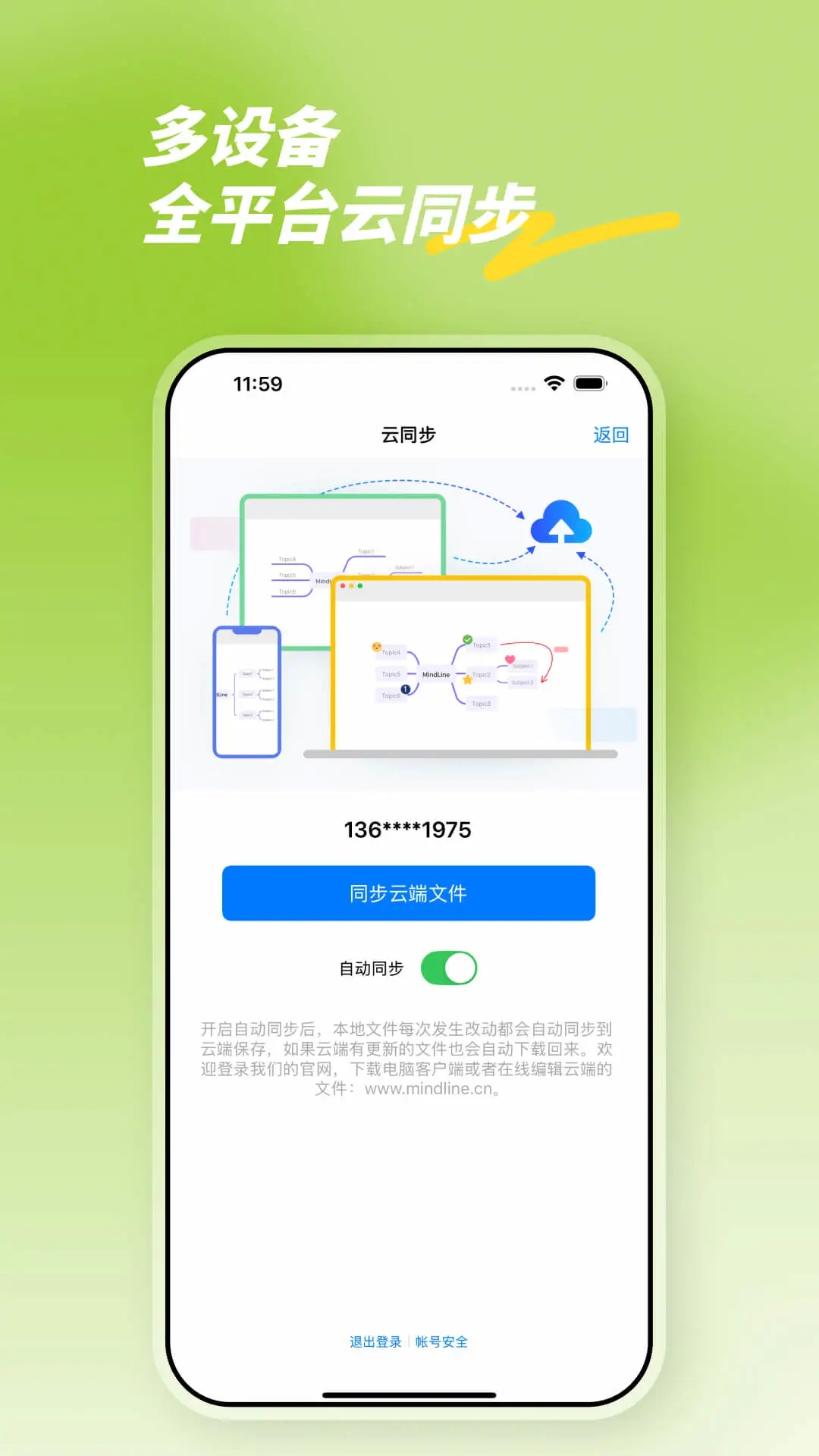 思维导图