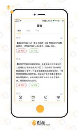 链头条