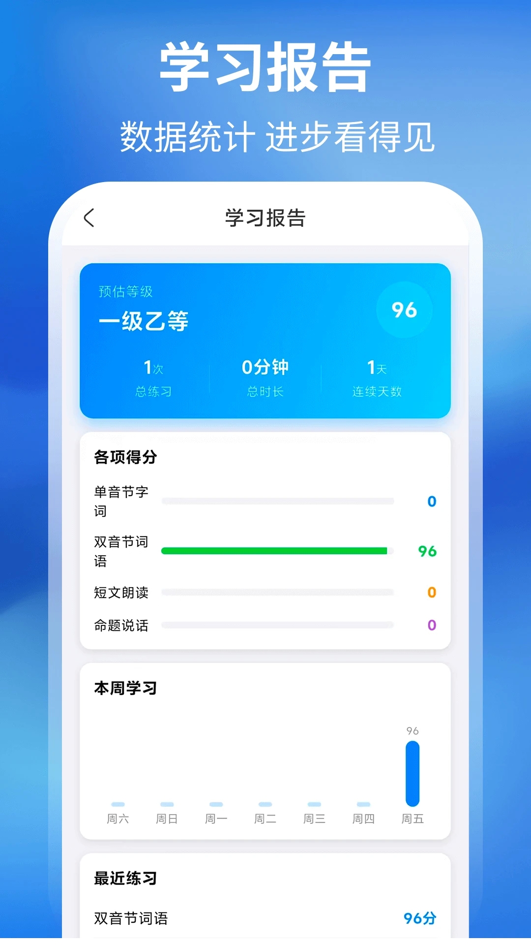 普通话+测试