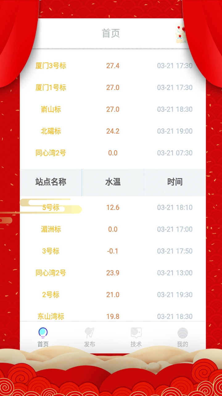 鲍大侠