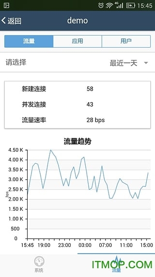 山石云·景